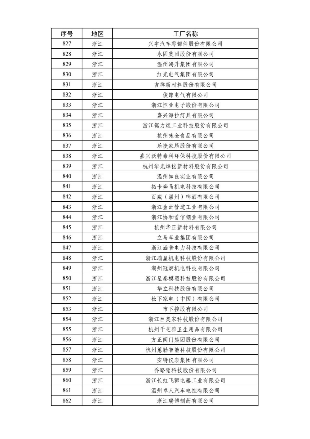 b5ce7c1a974346b68fe2e6c618d7e6e8(25)