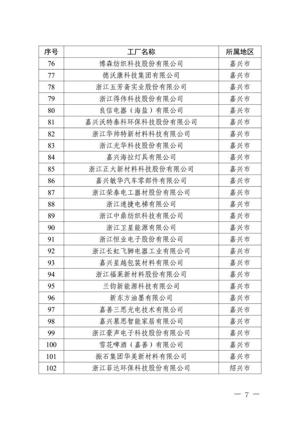 e47e1ced0263436db0f0312925f7dc03(7)